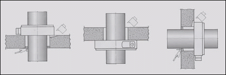 hydrosafe anwendung